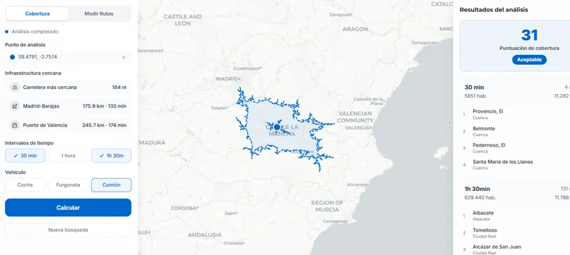 UNITRUTA